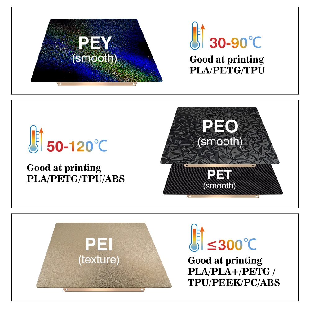 Plaque de construction 257x257 - 3D Printing Bambu Lab A1 avis et prix