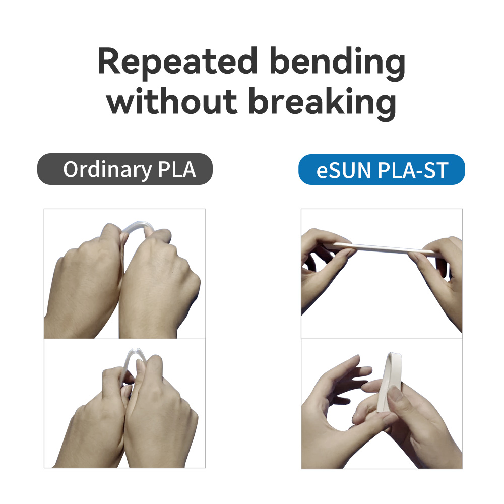 Filament PLA Super Résistant E - 3D Printing Fdm avis et prix